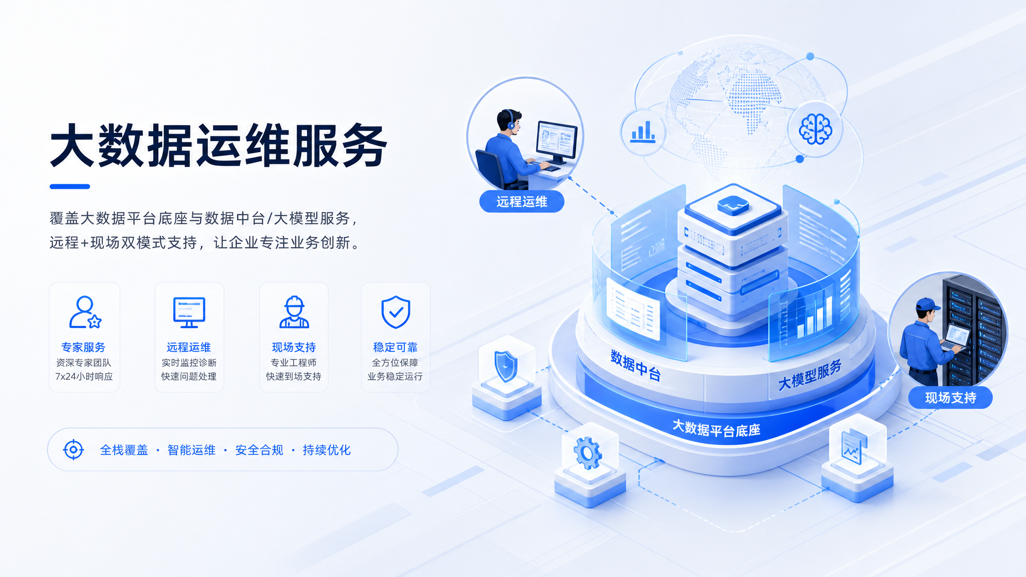 大数据运维服务